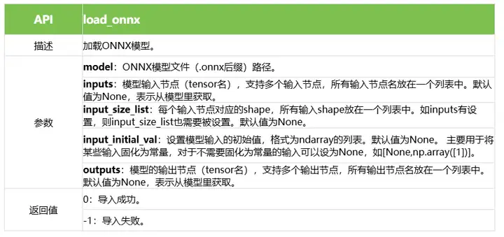 v2-21caa605c4b7950f7f23f97da5cc1802_720w.webp