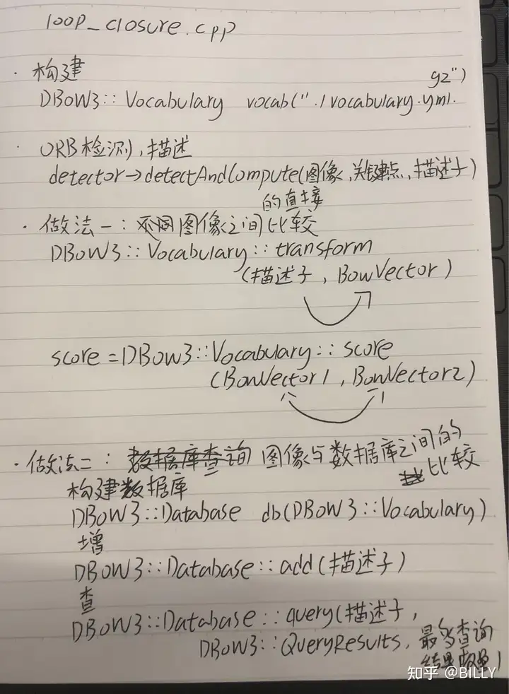 回环检测 - 知乎