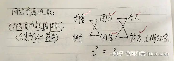 【自媒体网络营销宝物】全屏手动下载短视频并递送至长视频平台JAVA开放源码展现–星晚资源网抖音视频素材库-高清正版无水印图片文案下载-星晚资源网自媒体技巧3 【自媒体网络营销宝物】全屏手动下载短视频并递送至长视频平台JAVA开放源码展现–星晚资源网抖音视频素材库-高清正版无水印图片文案下载-星晚资源网自媒体技巧3