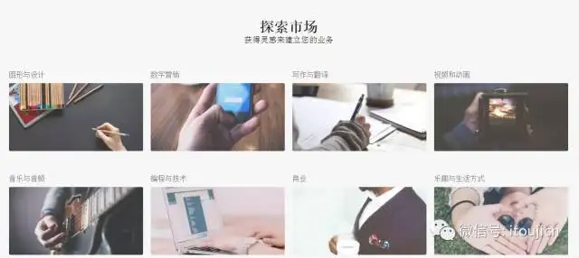 分享一个可以挣美刀的平台-Fiverr