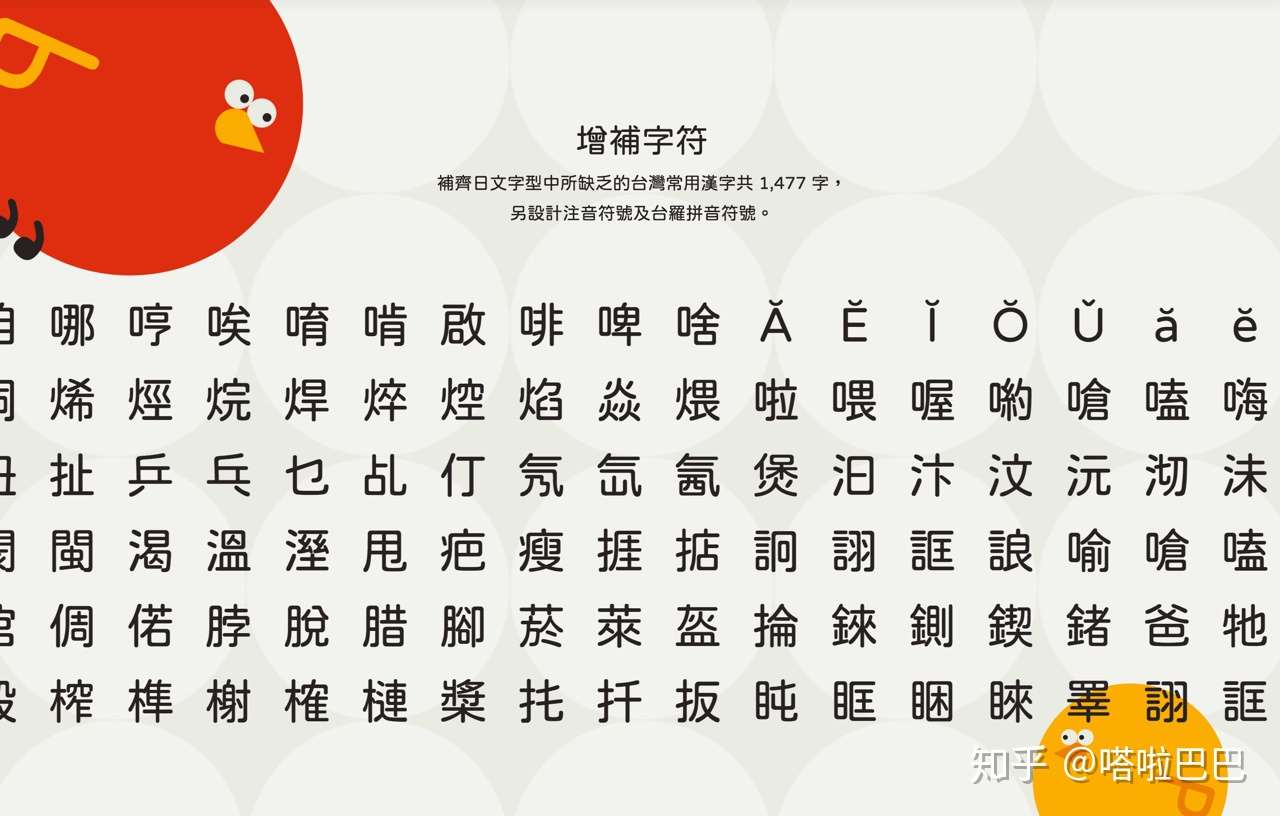 最新免费可商用的中文字体 Jf Open粉圆字体火热下载中 知乎