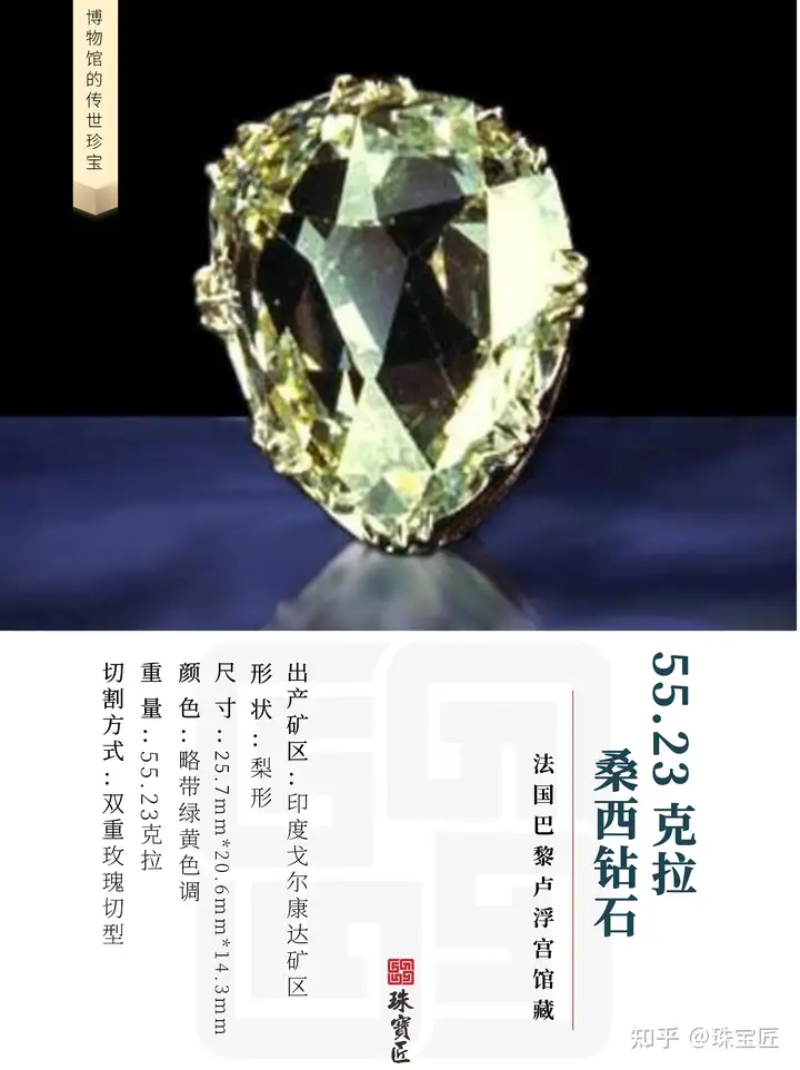 英、法两国争夺400年的国宝，从盗贼手中死里逃生的世界十大名钻之一：桑西钻石
