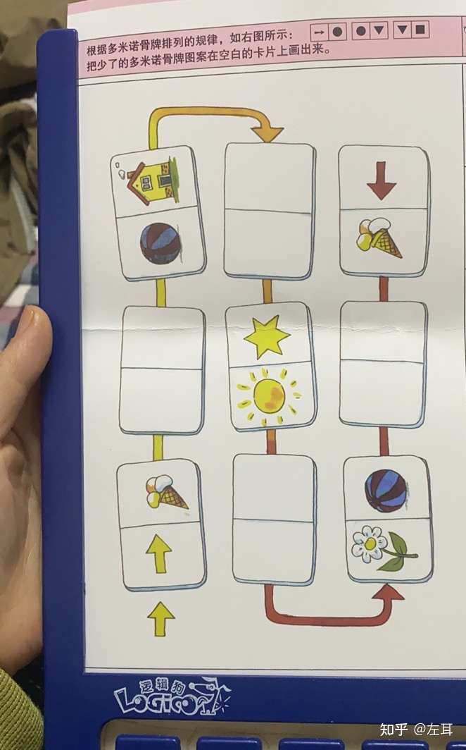 左耳 的想法: 孩子逻辑狗题目,恕我直言,我不会…… - 知乎