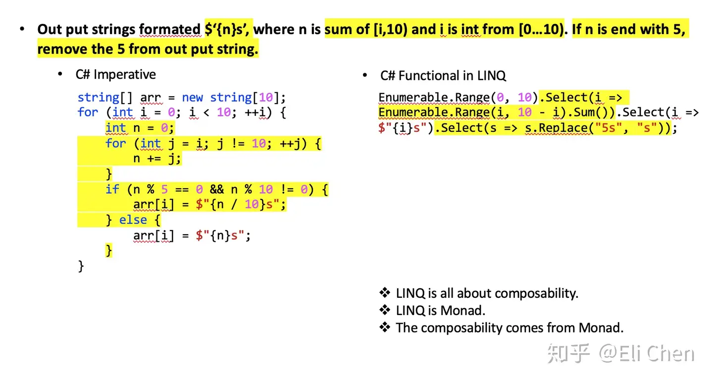 Monad via LINQ (0) - 知乎