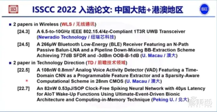 苹果蔚来助推的芯片新风口，对话国内全自研UWB芯片创始人