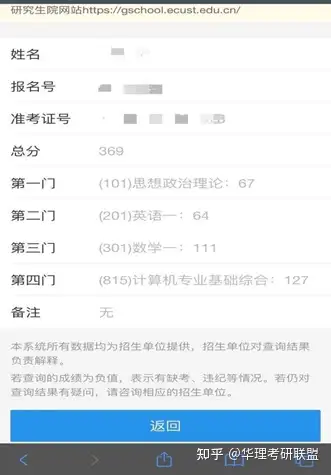 计算机考研成绩截图图片