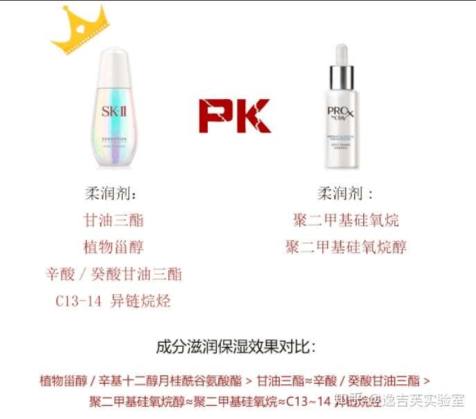 Sk2小灯泡和olay小白瓶怎么选 知乎