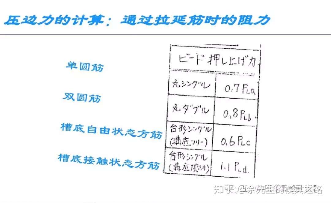 70以上台形角度計算 Hd壁紙画像fhd