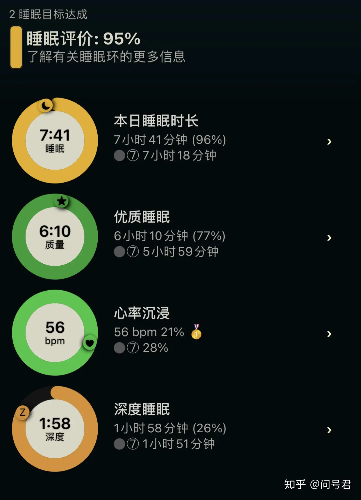 使用Apple Watch 进行睡眠监测- 知乎