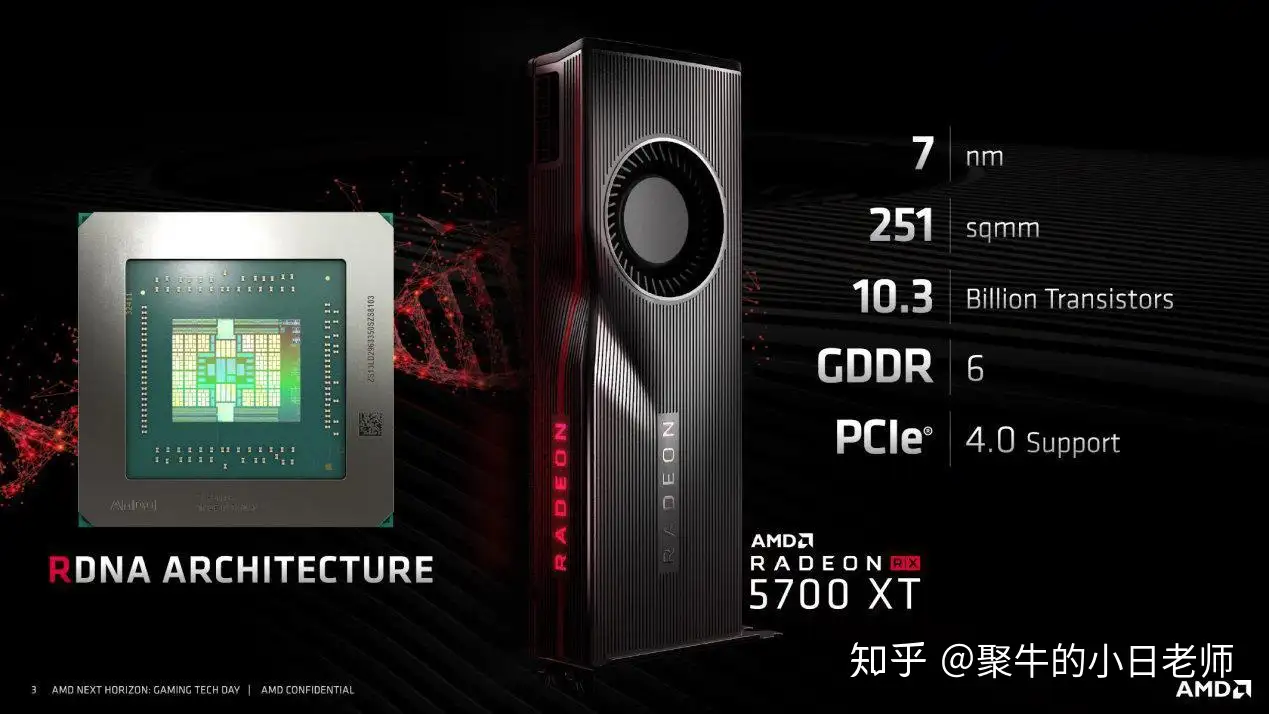 AMD Radeon RX 5700XT显卡首发评测: 7nm工艺显卡架构完胜2070 - 知乎