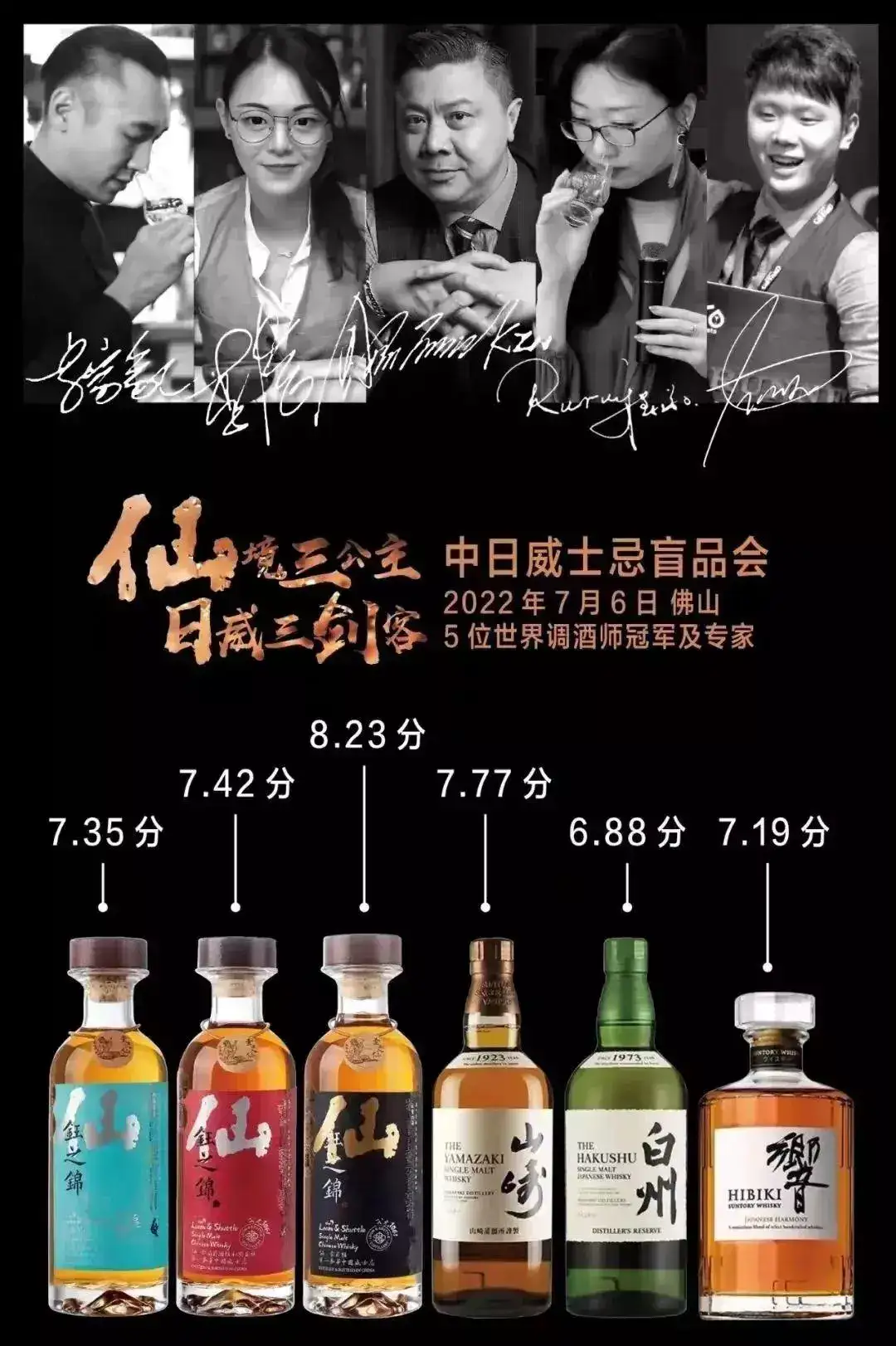 由钰之锦举办的这场特别的盲品会，我再次看到了国产威士忌的潜力- 知乎