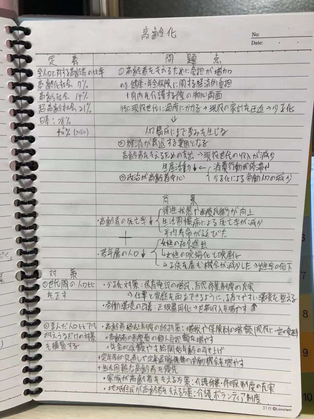 合格访谈 早稻田 庆应 一桥 名古屋学部合格大满贯 无敌是多么寂寞 知乎