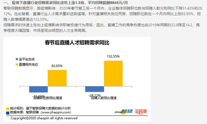快速熟悉一个行业!这几个网站,帮你找到各行业的分析研究报告。插图19 快速熟悉一个行业!这几个网站,帮你找到各行业的分析研究报告。插图19