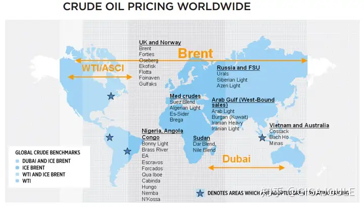 原油小知识：什么是Brent和WTI（WTI原油）wti原油和布伦特原油的区别，