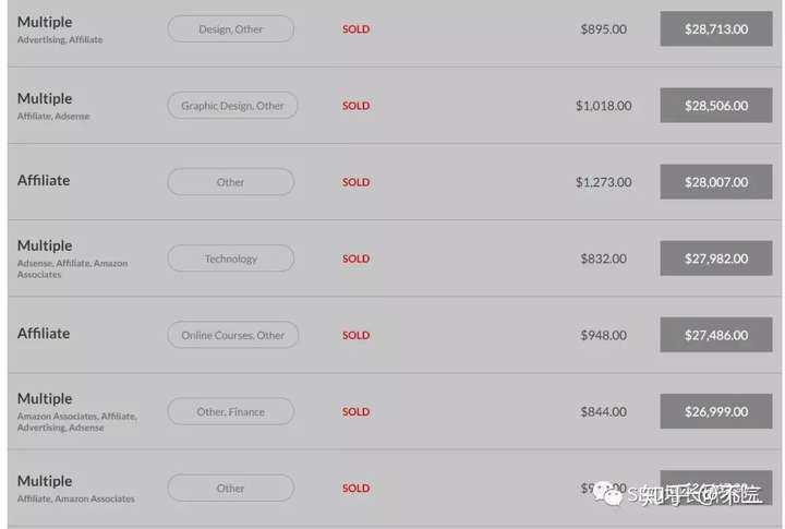 v2-253e541e97ba2f281660ff71c524c4c6_720w