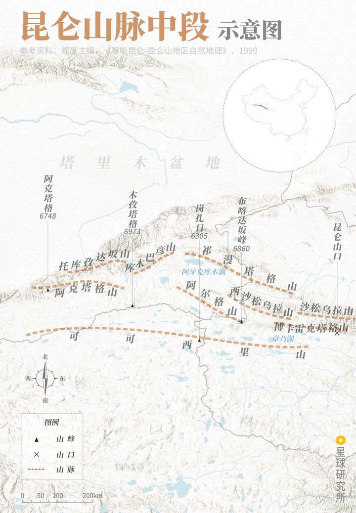 昆仑山为什么被称为万山之祖? 第16张 昆仑山为什么被称为万山之祖? 第16张