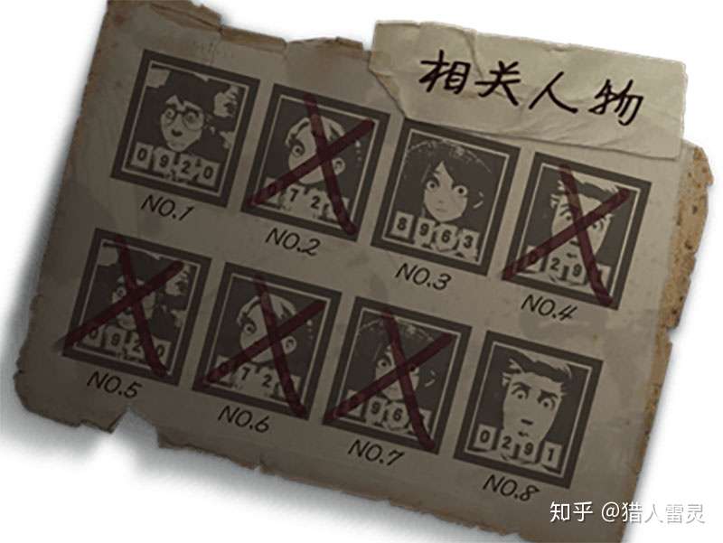 辟谣 医生没黑化 园丁不是小女孩 第五人格剧情全解析 知乎