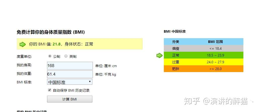 自己的减肥分享 二 知乎