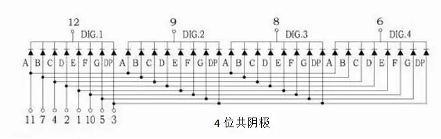 实战之8051驱动8位数码管