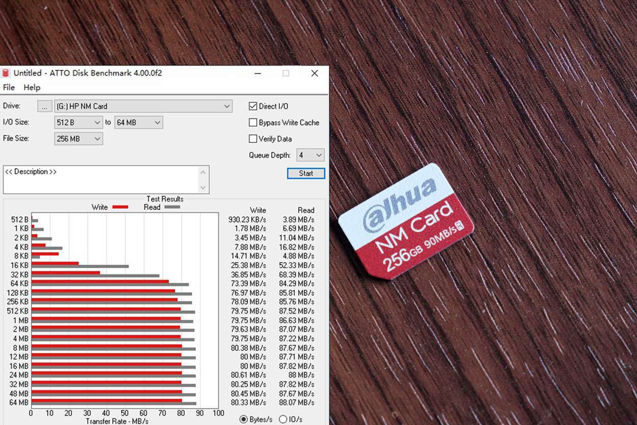 大华NM存储卡:给华为/荣耀手机加点“料”