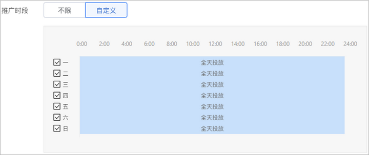 这些竞价和信息流的实用小技巧,你知道几个?插图14 这些竞价和信息流的实用小技巧,你知道几个?
