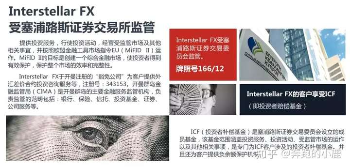 Interstellar FX 怎么样？进来了解一下