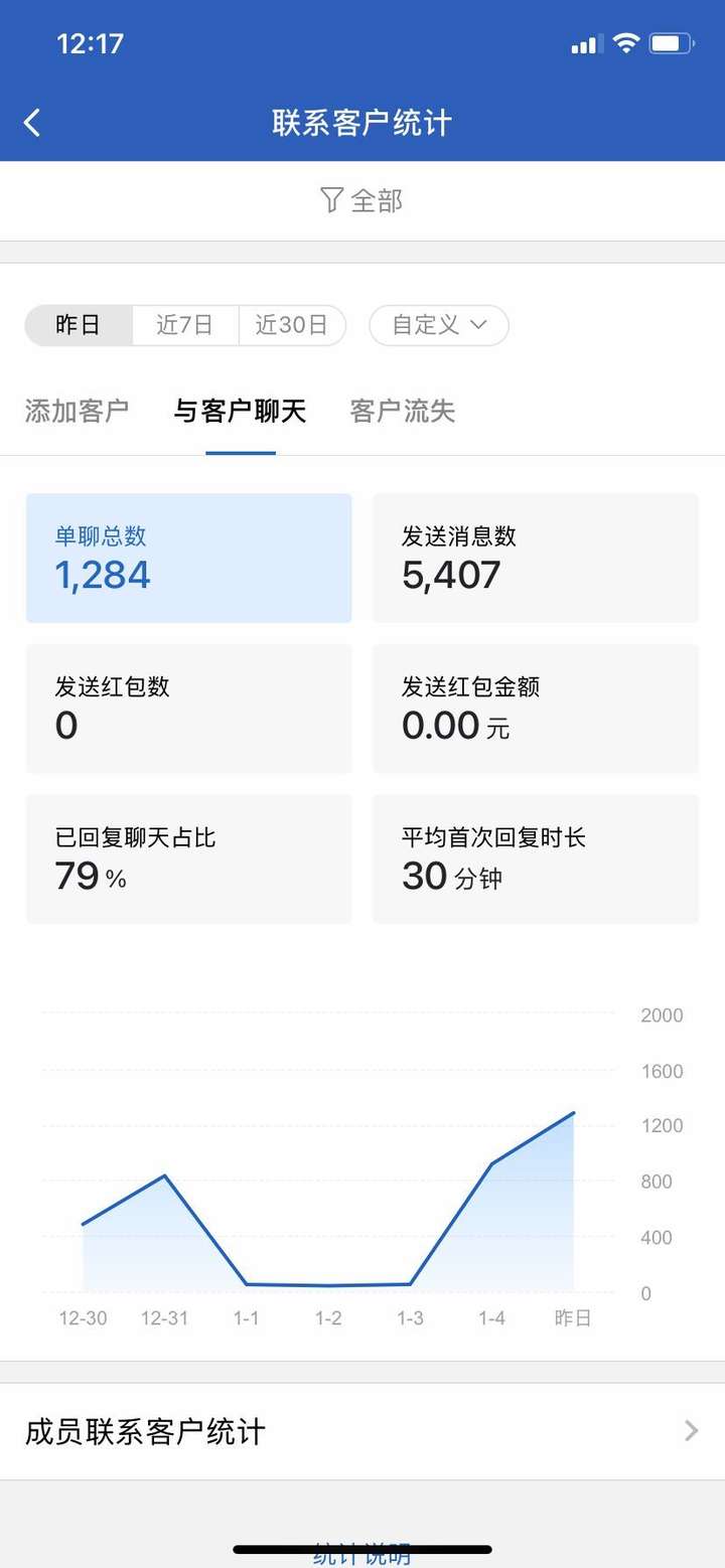 用企业微信容易忽略的6个好处!