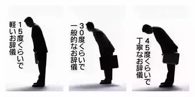 日本文化 日本人精确的鞠躬角度都怎么计算出来的 知乎