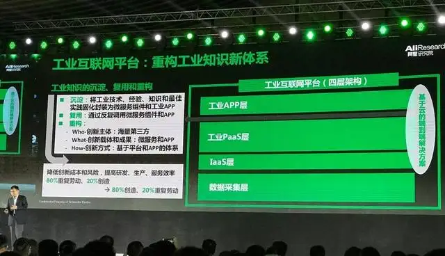 數字化轉型的本質一文講透！數字化轉型是什么？數字化轉型有哪些問題？如何實現數字化？