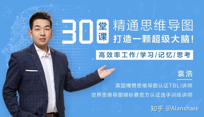 大神教你学记忆 世界记忆大师 最强大脑顶尖选手的记忆方法 思维导图 视觉笔记 知乎