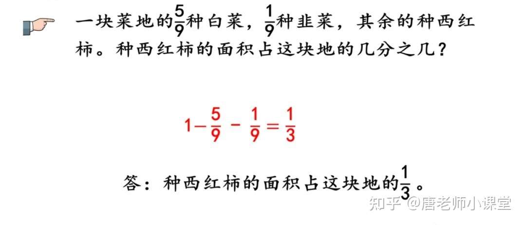 五年级数学 同分母分数加 减法专题讲解 典型例题解析 转给孩子 知乎