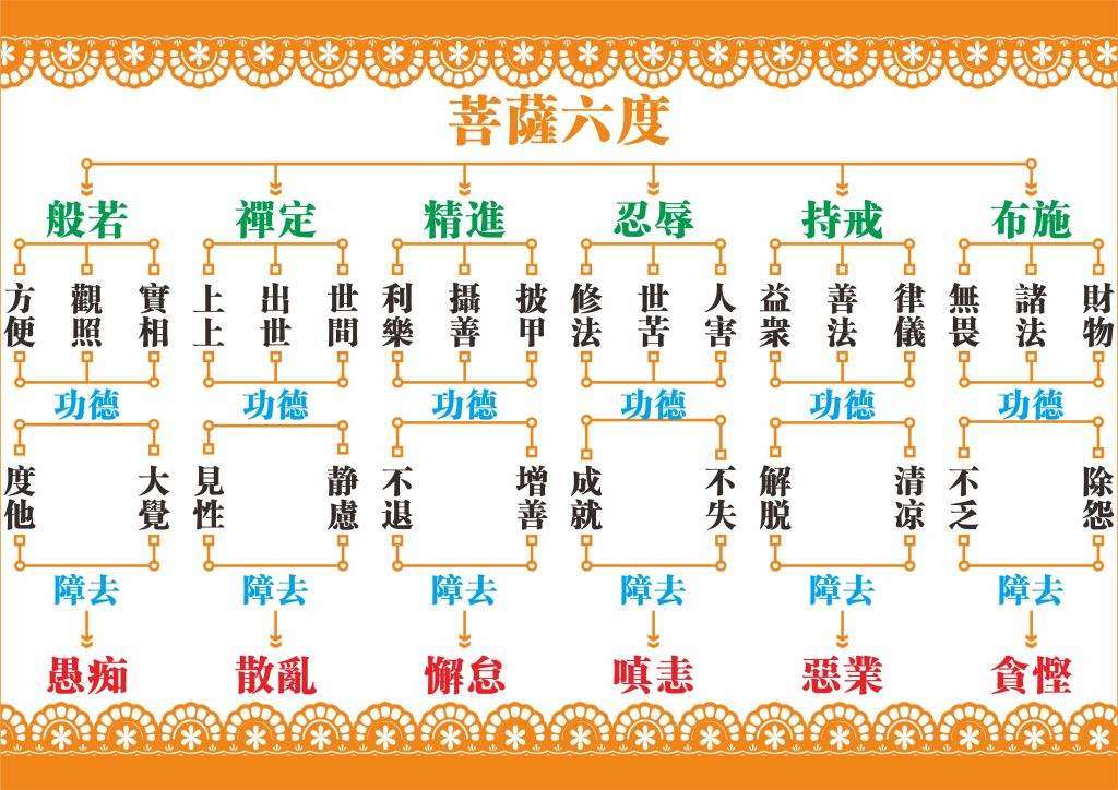 赢向量君子以正位凝命.