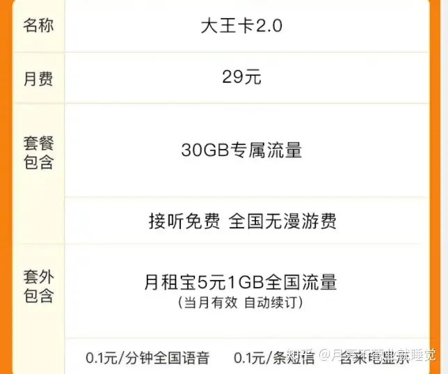 腾讯推出大王卡限定版29元100G流量（腾讯大王卡