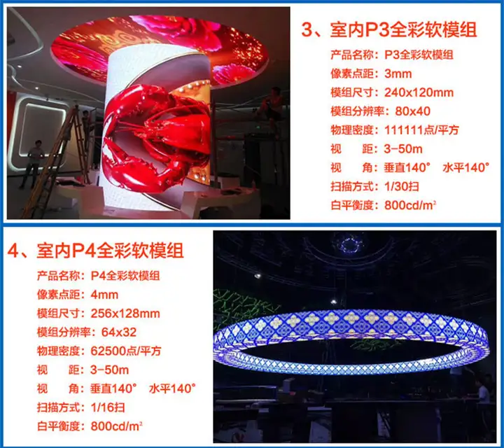 室内P2.5LED软模组参数及价格