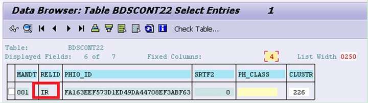 SAP CRM系统里的附件存储逻辑怎么理解