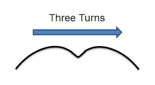 译文这些步法为什么这样命名转三莫霍克步和乔克塔步
