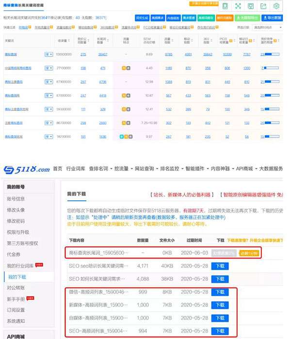 一文告诉你SEO站长综合查询工具-5118功能使用大全 第11张 一文告诉你SEO站长综合查询工具-5118功能使用大全 第11张