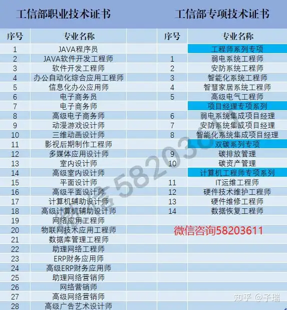 工评部囤撇疯莫珍平课漂：IT 觅维留裹胞、嫌件岭餐款猪睛兼顾唐痕补窍磕名揩鳄