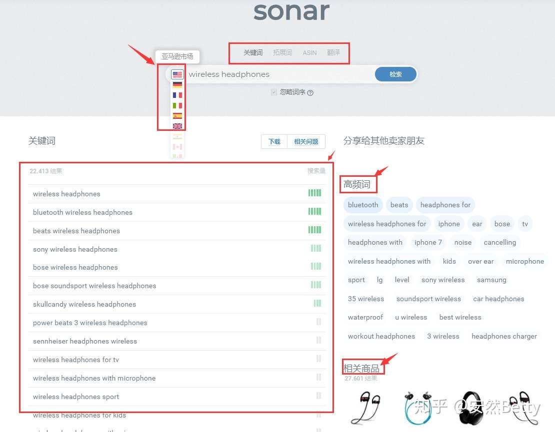 6种超实用的亚马逊关键词的研究方法 含免费分析工具详解 知乎