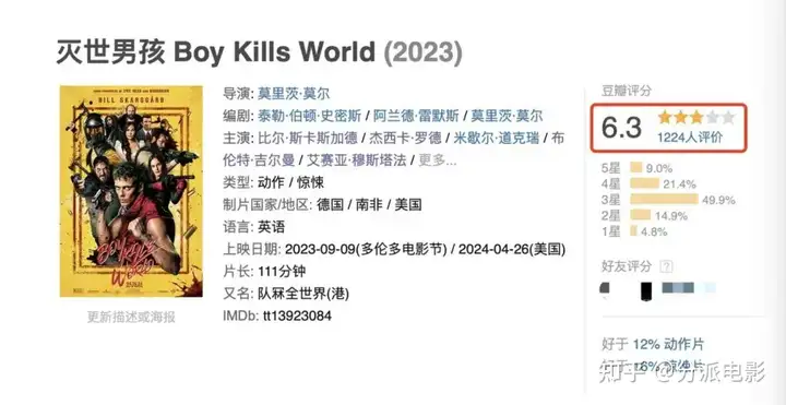 《灭世男孩》拳拳到肉,枪枪爆头,年度第一爽片来了!