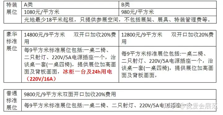 2024年中国郑州冷冻食品及冷冻物流展览会（冷冻食品展）