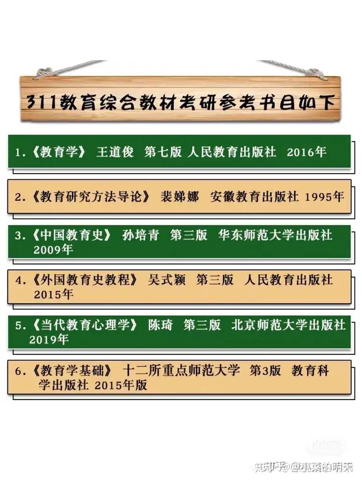 教育学311、333背不下去了？背诵方法⬇️ - 知乎