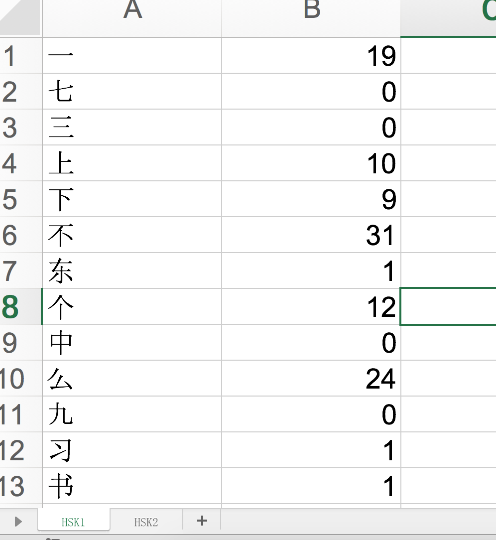 用python统计外汉教材的字频 知乎
