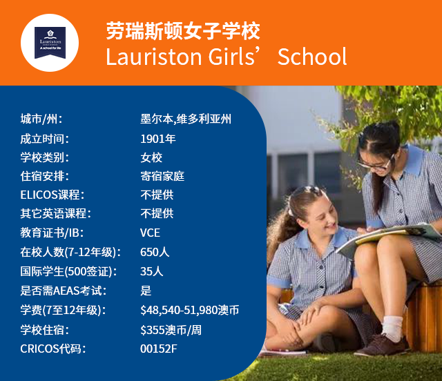 澳洲精英中学名校展示之墨尔本篇 女校 知乎