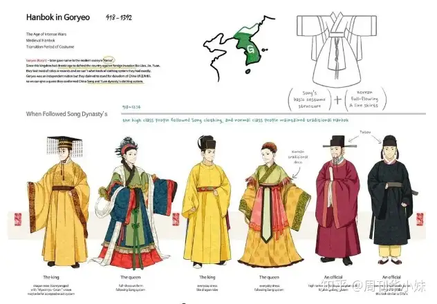 韩国又一次申遗成功，这下日本人坐不住了……（韩国申遗了中国的什么成功了） 第15张