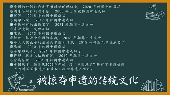 中国在韩国申请非遗时间（中国在韩国申请非遗时间是多少天啊） 第3张