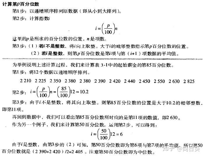 描述统计的基本知识 知乎