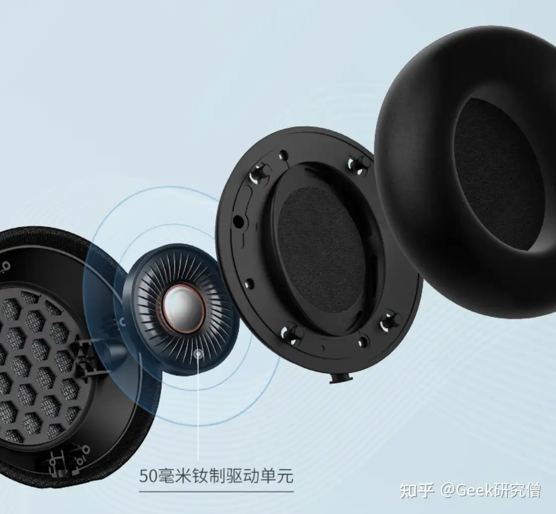 历久弥新的HiFi 旗舰头戴式耳机，PHILIPS Fidelio X3 深入体验- 知乎