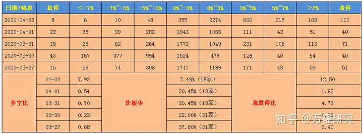 题材多点开花，航天长峰将复制道恩股份走势？