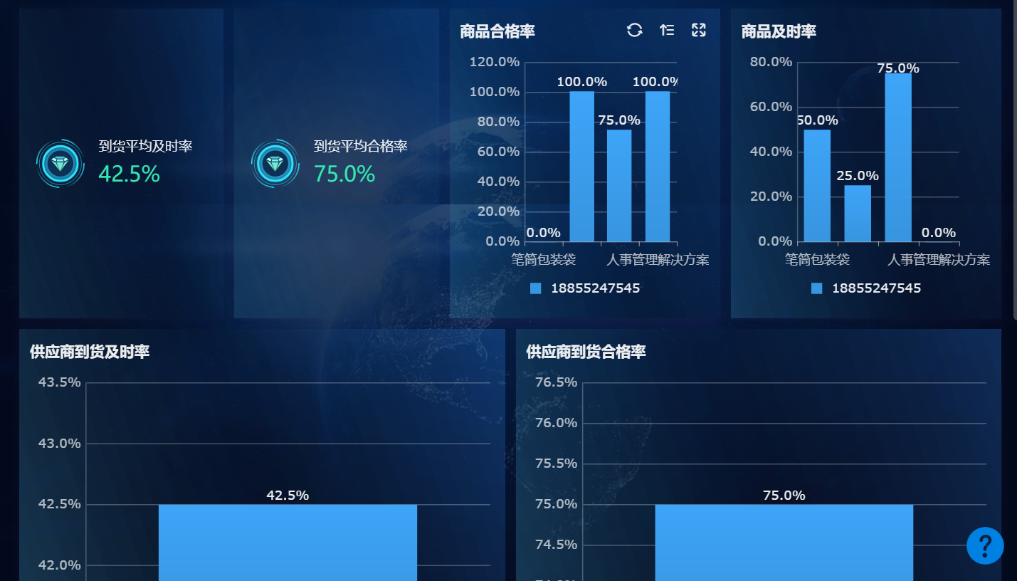 供应商采购系统,采购网供应商管理平台,srm采购平台